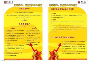 焦作二手房网 体育中心租房子